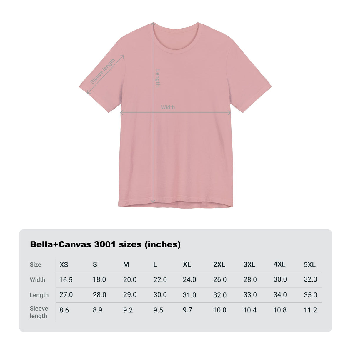 fruitcake recipe Unisex Jersey Short Sleeve Tee