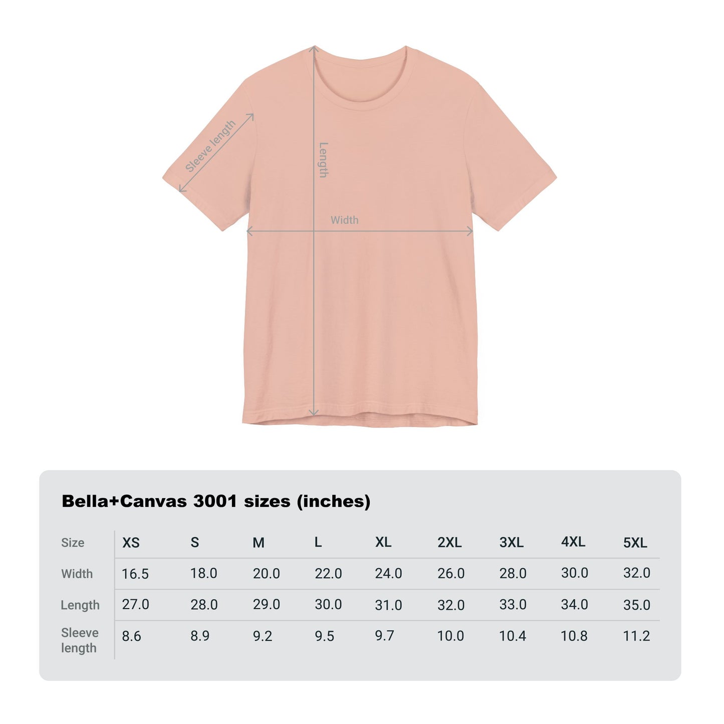 fruitcake recipe Unisex Jersey Short Sleeve Tee