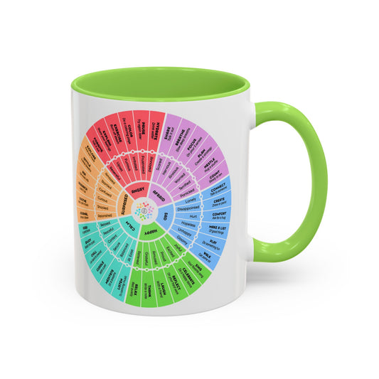 Coping Wheel Colorful Mugs | Perfect for Coffee Lovers, Tea Enthusiasts, Gifts for Home Decor, Unique Kitchenware, Fun Office Mugs