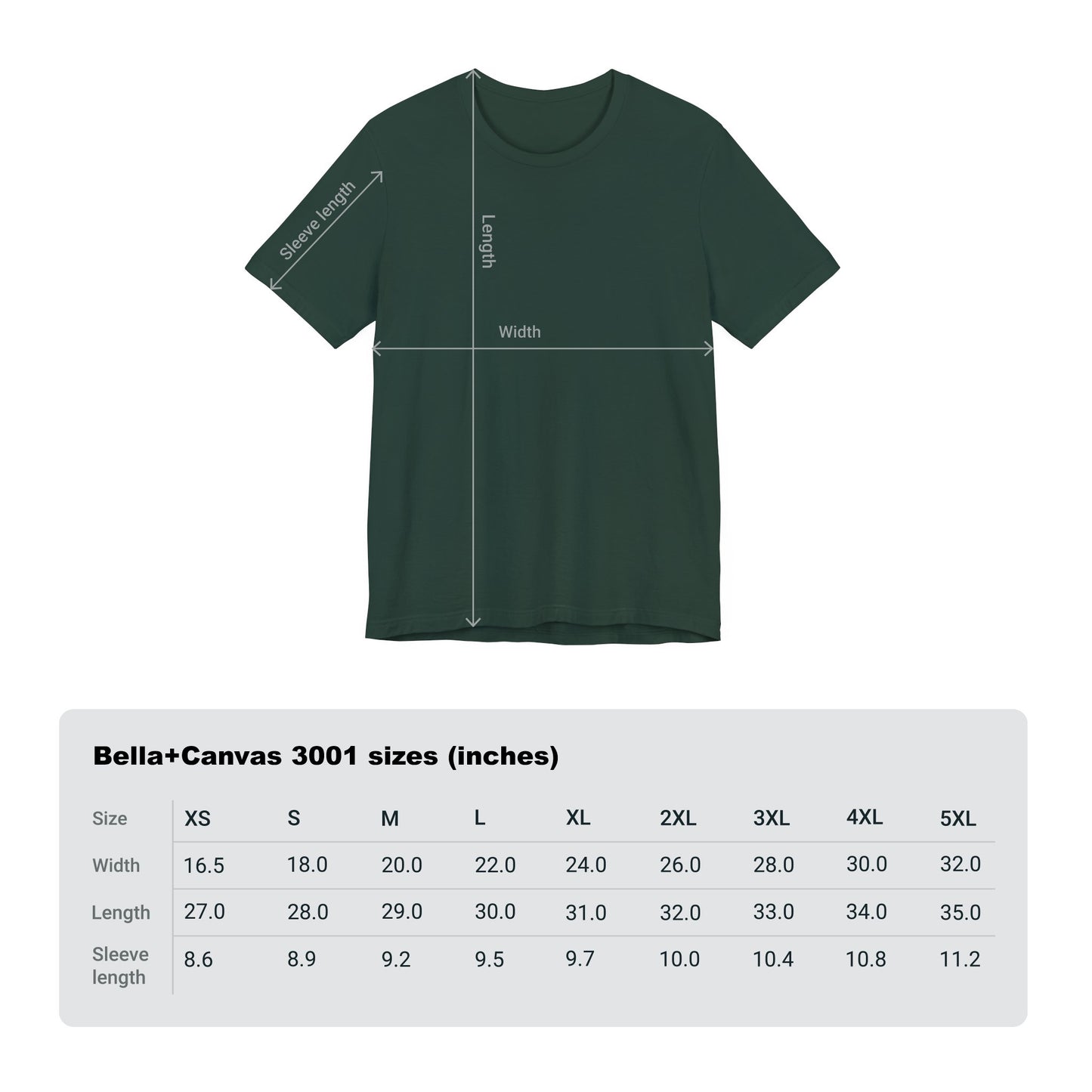 fruitcake recipe Unisex Jersey Short Sleeve Tee
