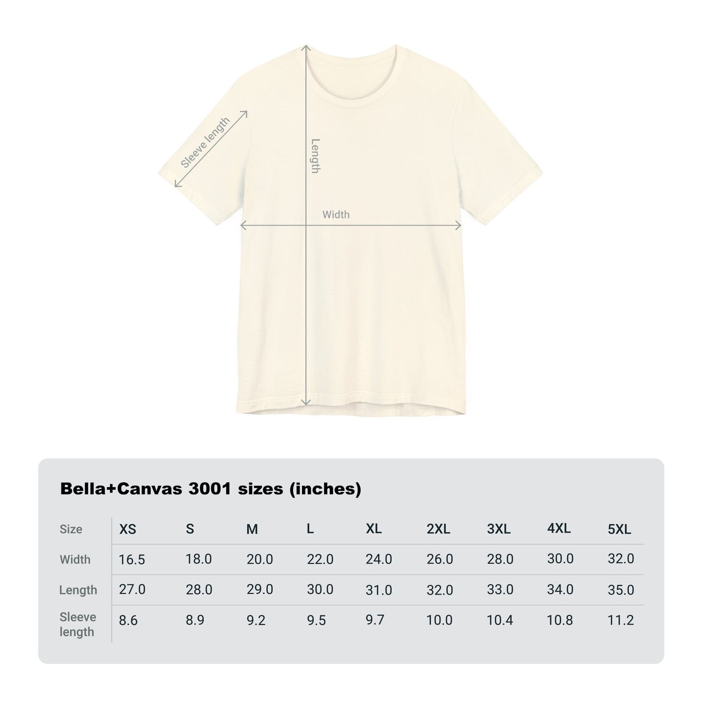 fruitcake recipe Unisex Jersey Short Sleeve Tee