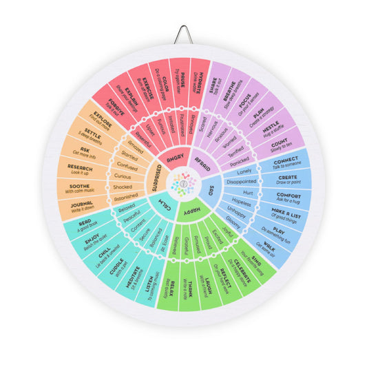 Coping Wheel Wood Sign, Therapeutic Wall Decor,  Round Wall Hanging